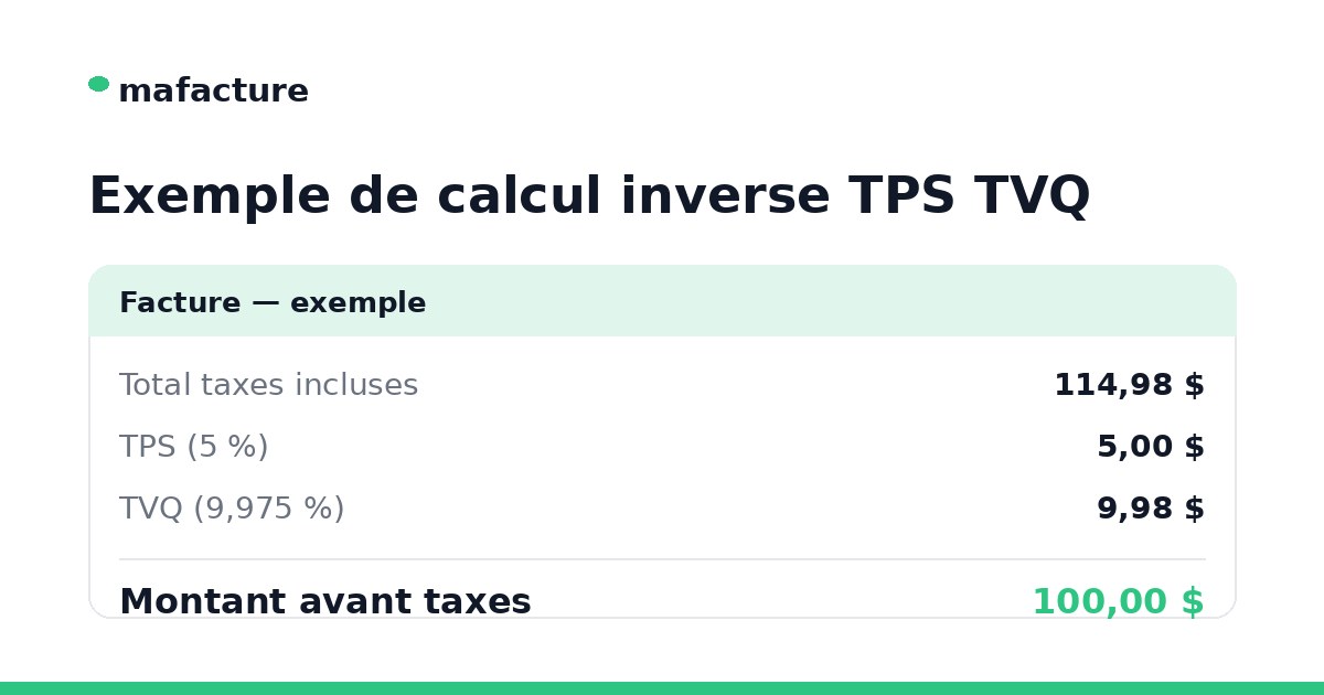 calcul inverse tps tvq : retrouver le montant avant taxes au Québec